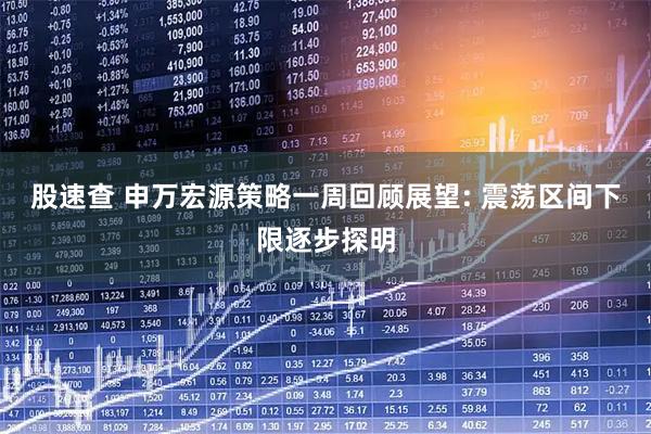 股速查 申万宏源策略一周回顾展望: 震荡区间下限逐步探明